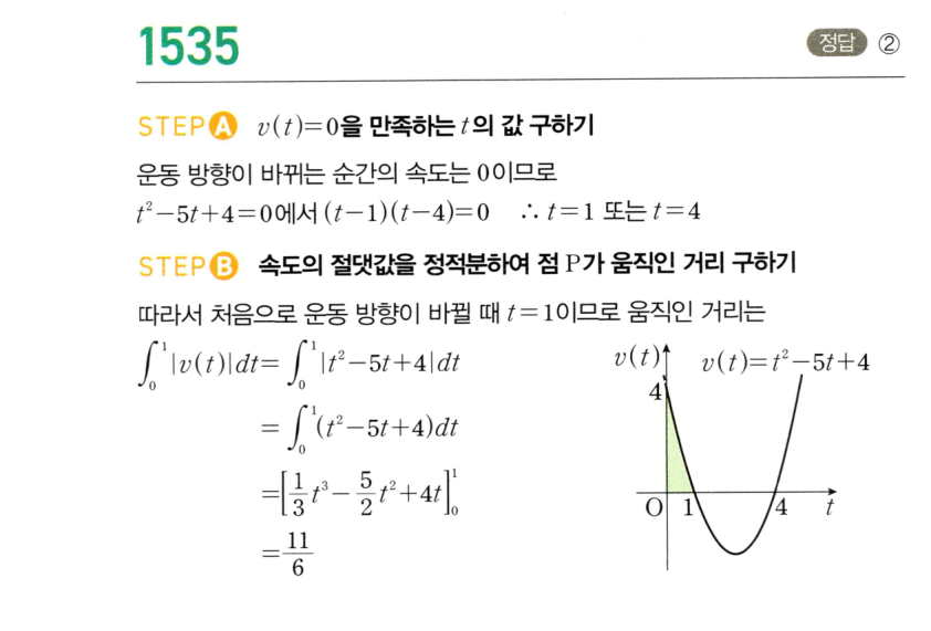1535번 해설이미지