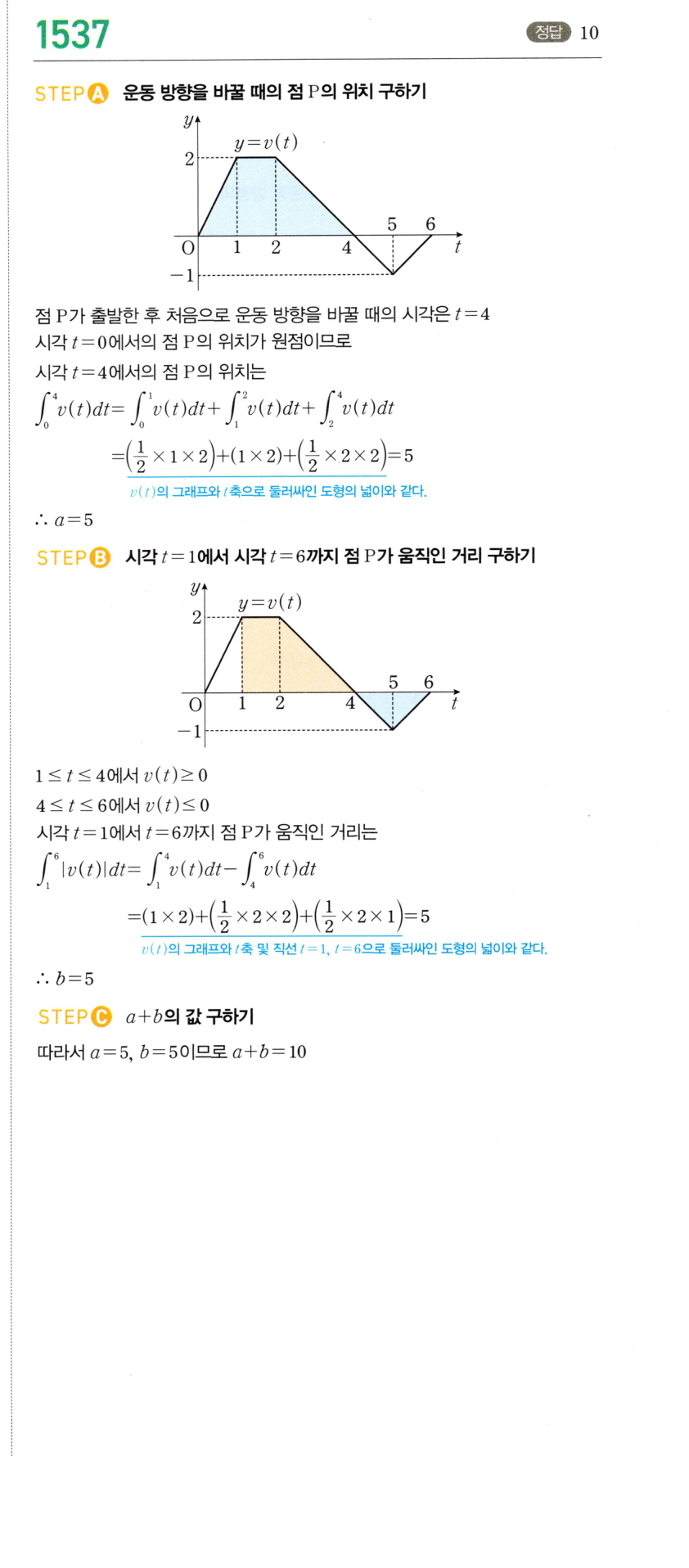 1537번 해설이미지
