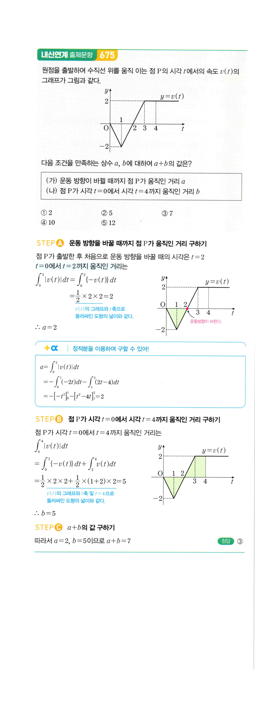 1537번 해설이미지