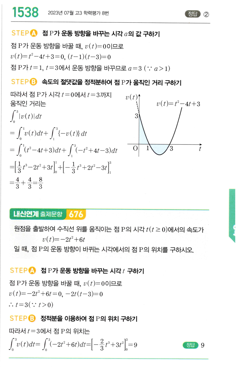 1538번 해설이미지