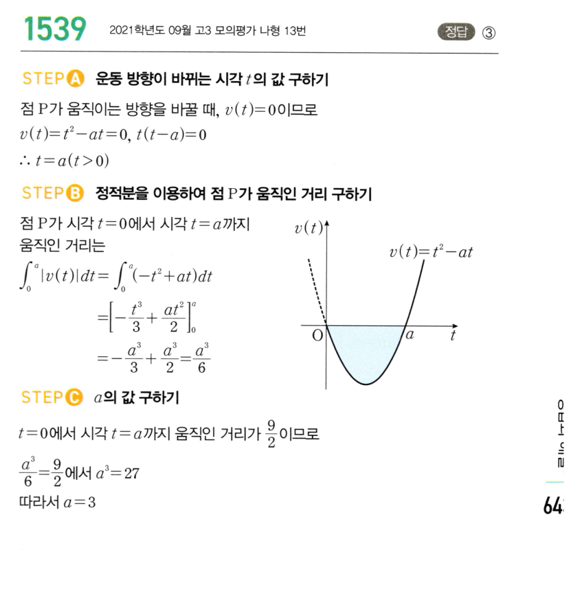 1539번 해설이미지