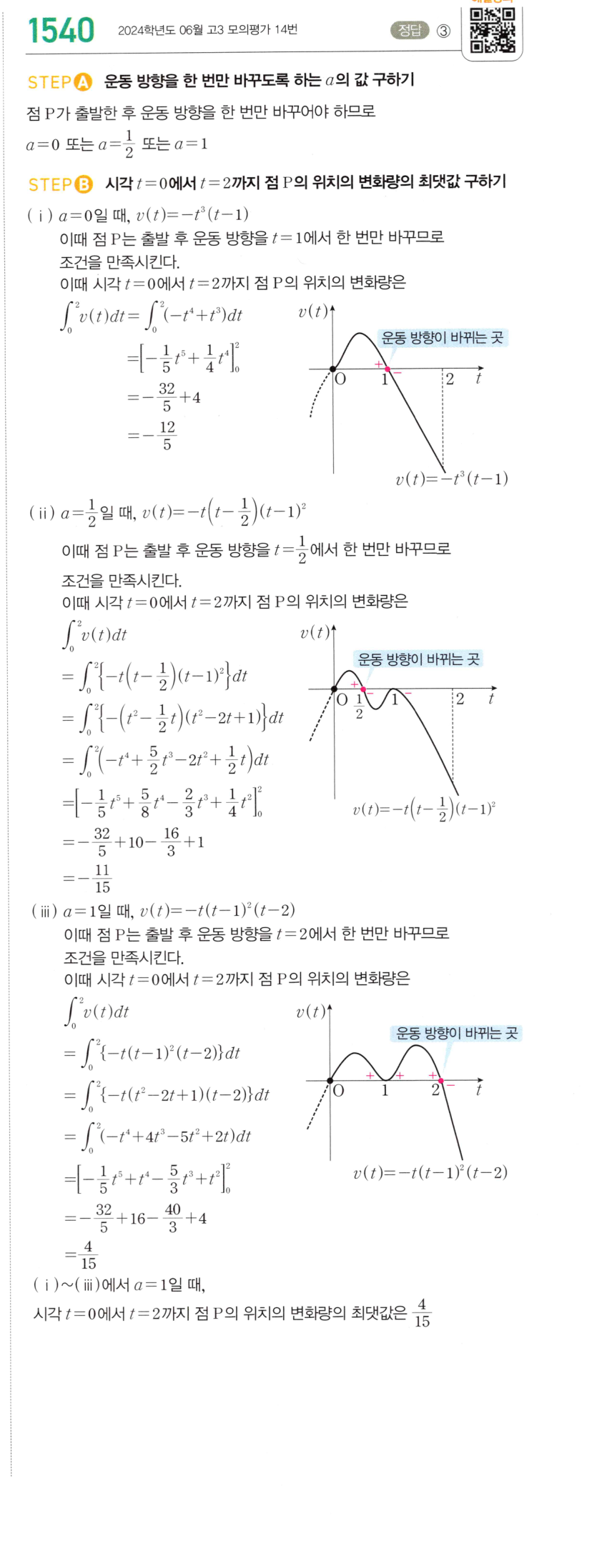 1540번 해설이미지