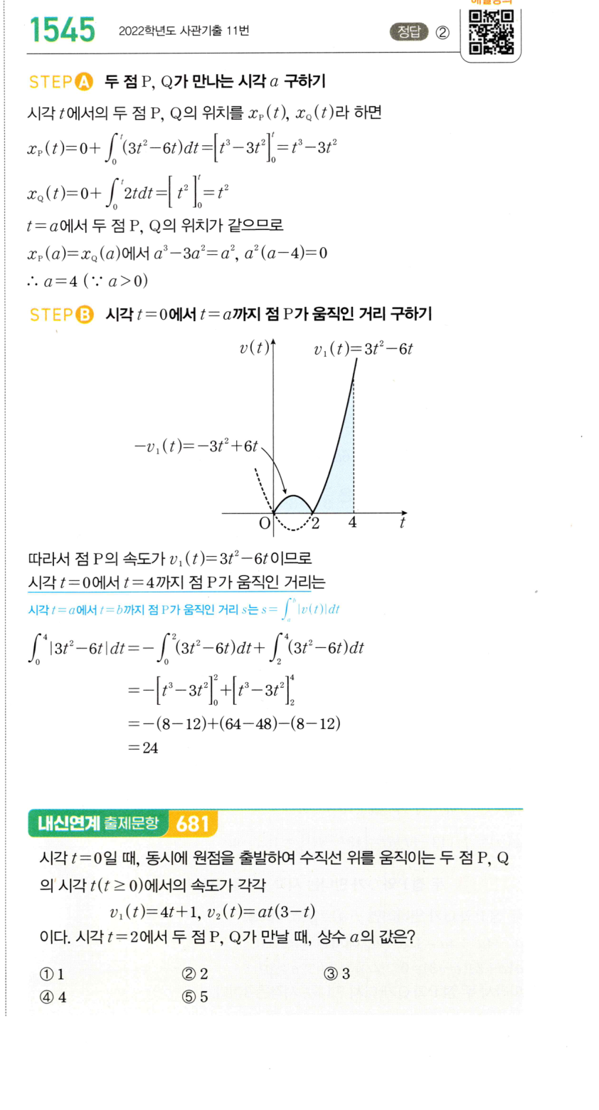 1545번 해설이미지