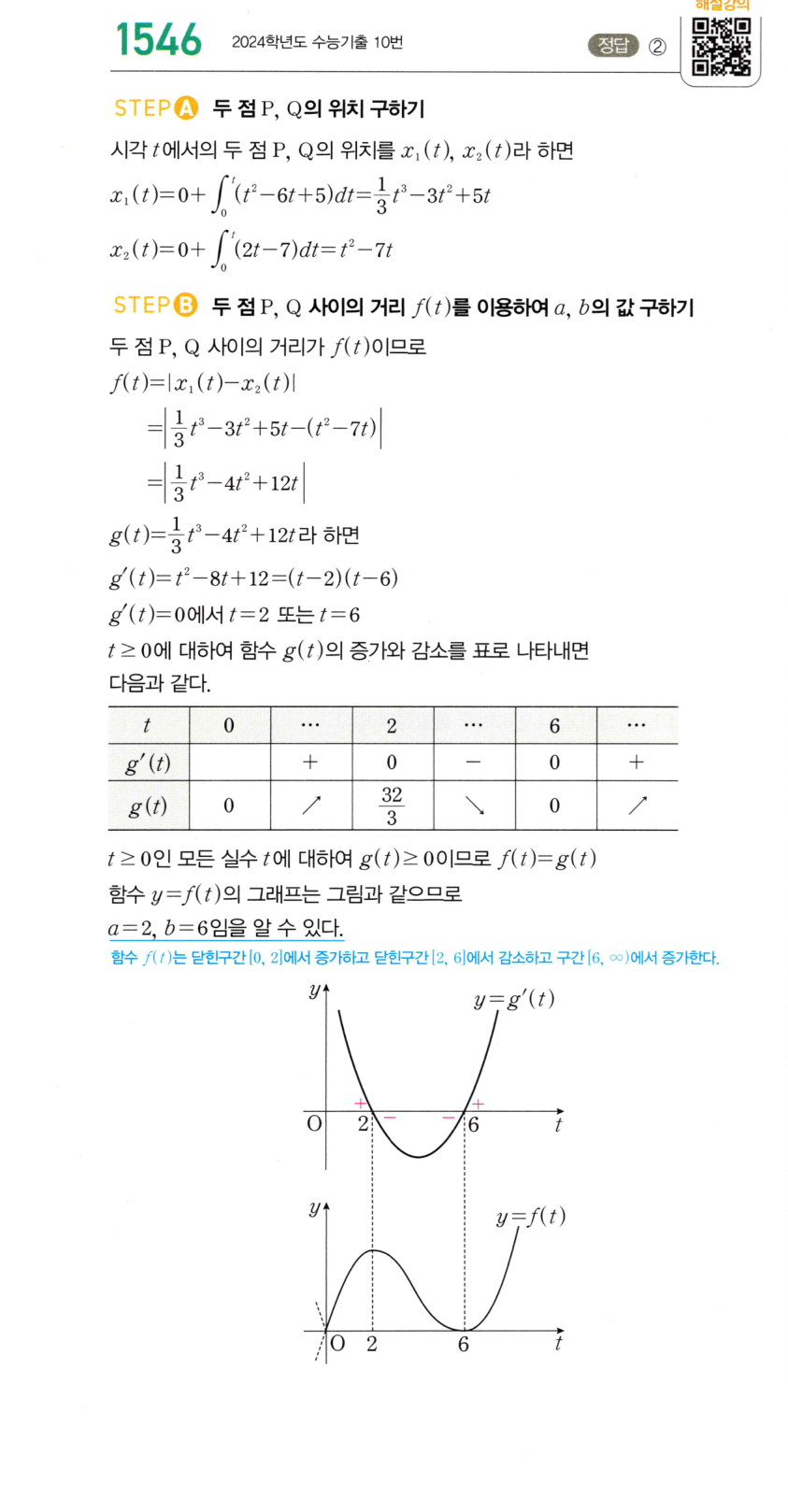 1546번 해설이미지