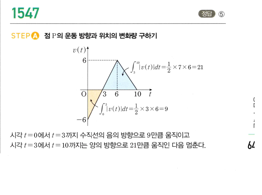 1547번 해설이미지