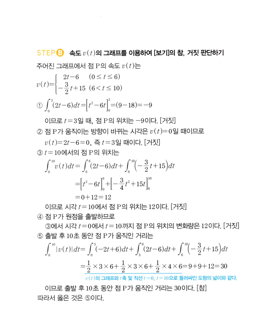 1547번 해설이미지