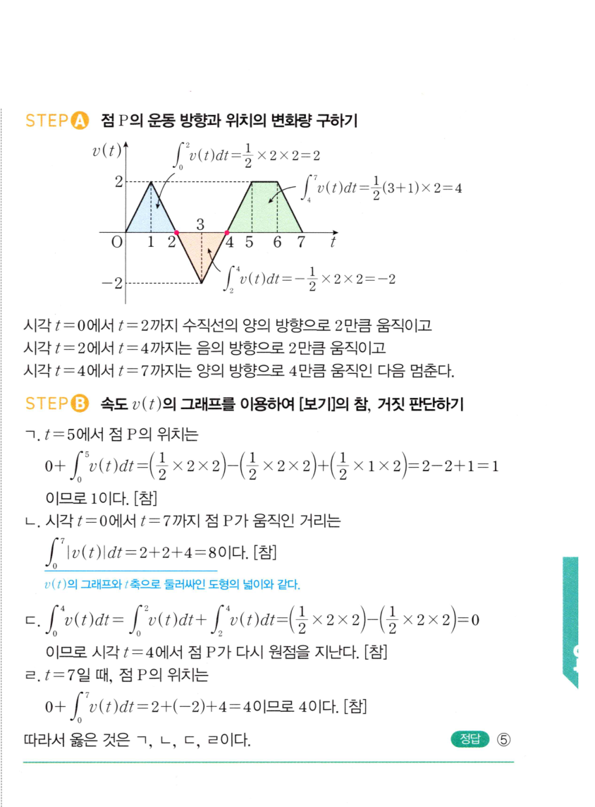 1550번 해설이미지
