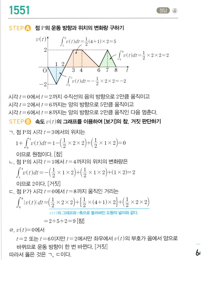 1551번 해설이미지