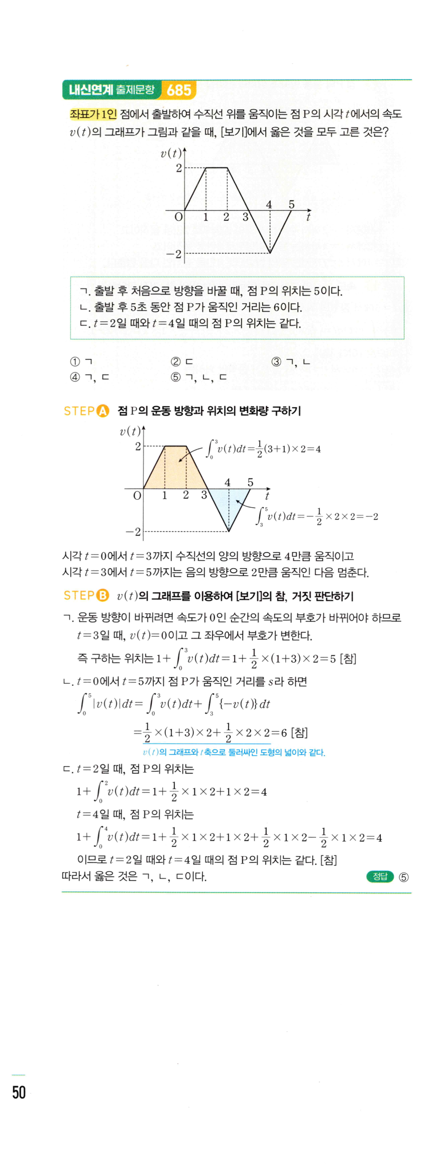 1551번 해설이미지