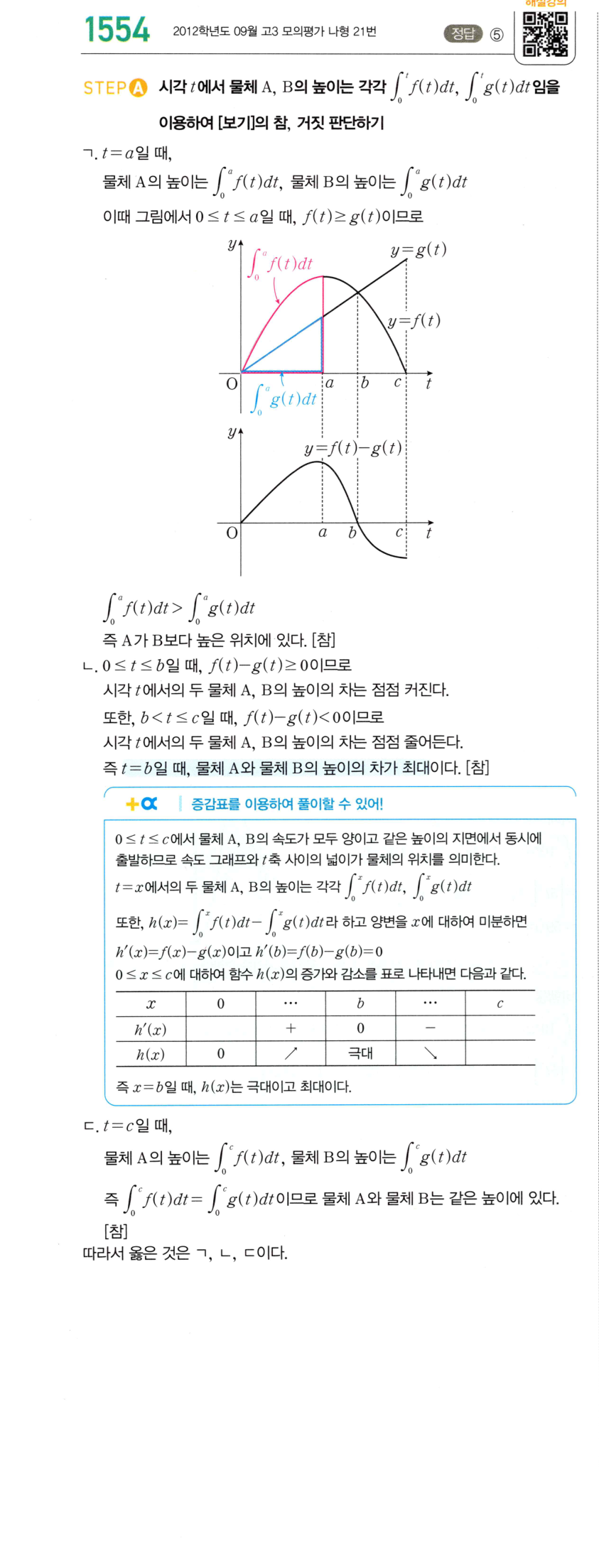 1554번 해설이미지