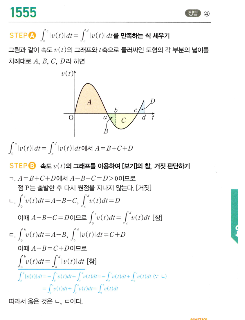 1555번 해설이미지