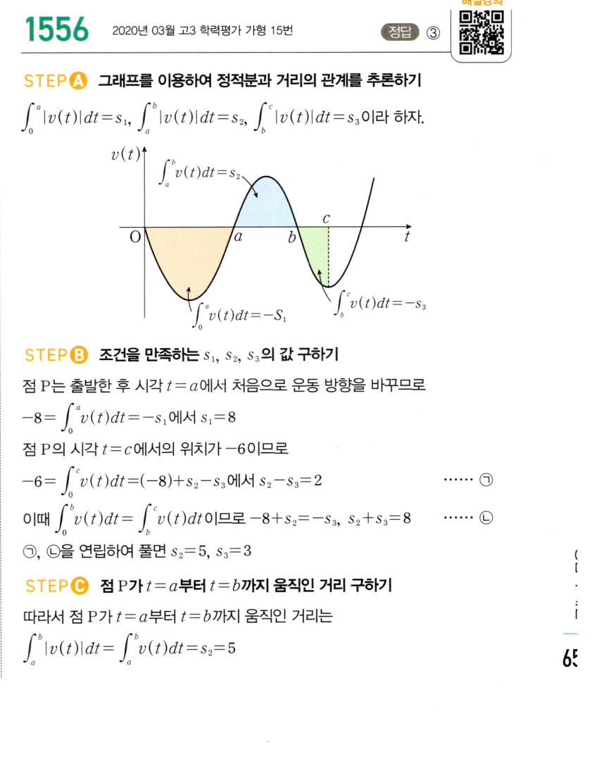 1556번 해설이미지