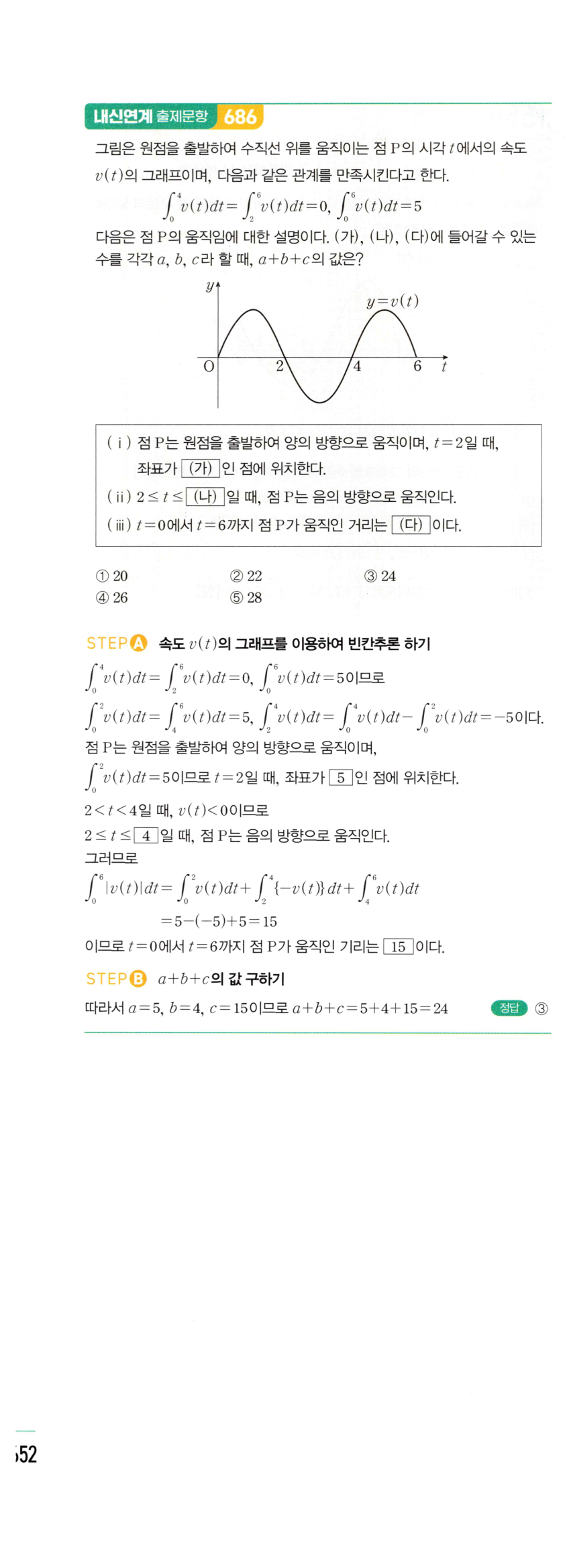 1556번 해설이미지
