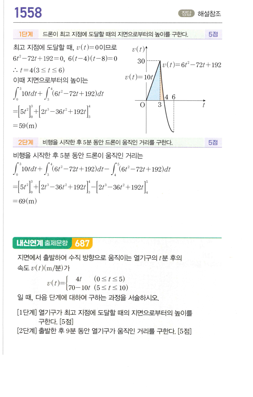 1558번 해설이미지