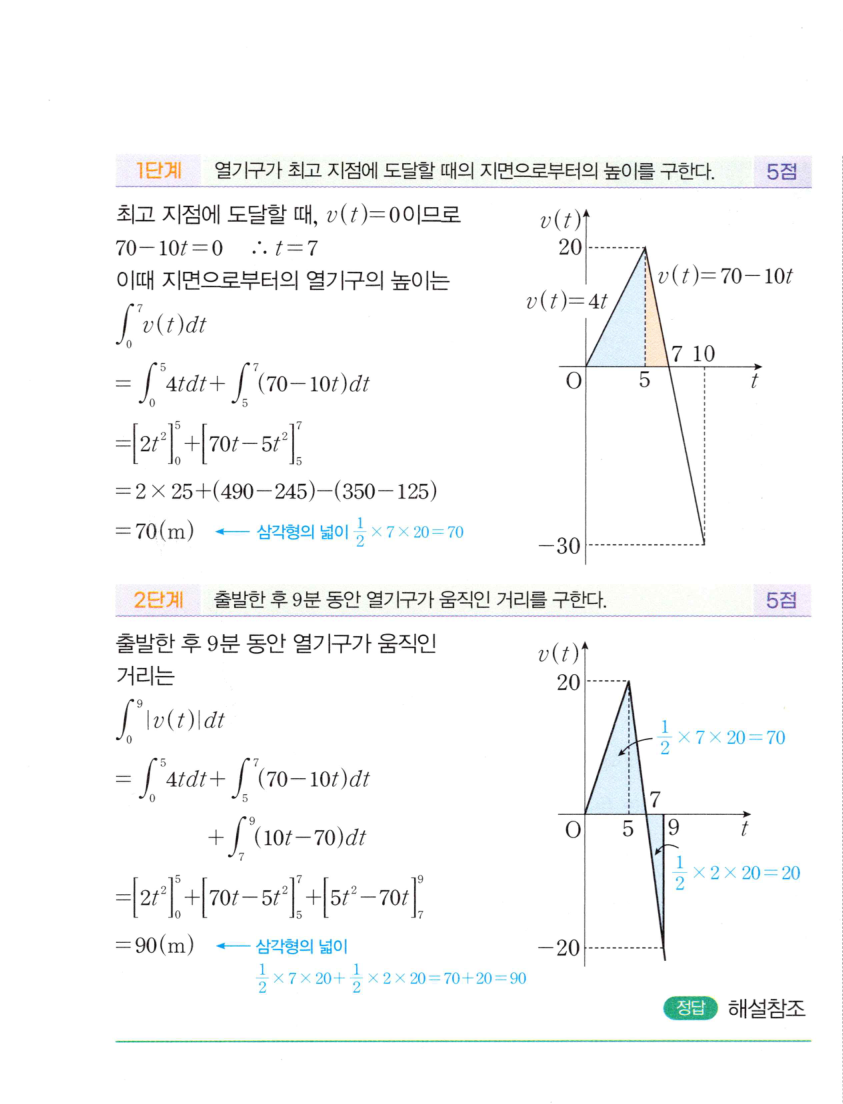 1558번 해설이미지
