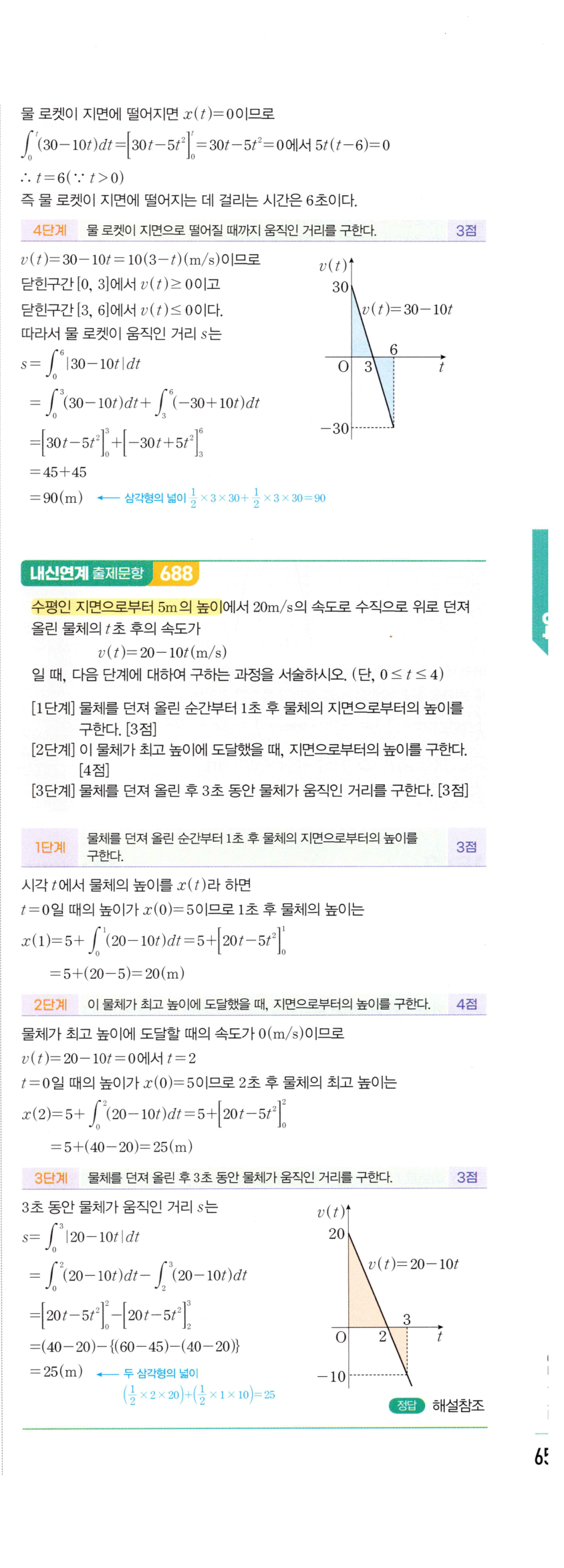 1560번 해설이미지