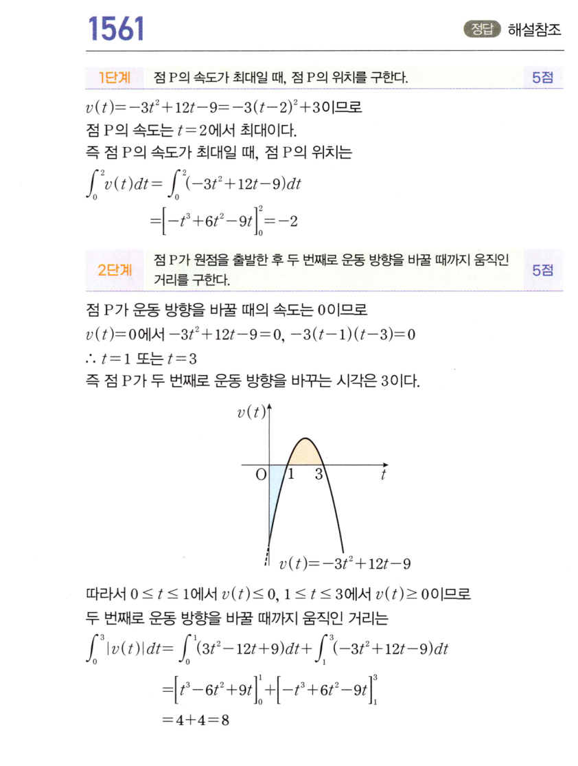 1561번 해설이미지