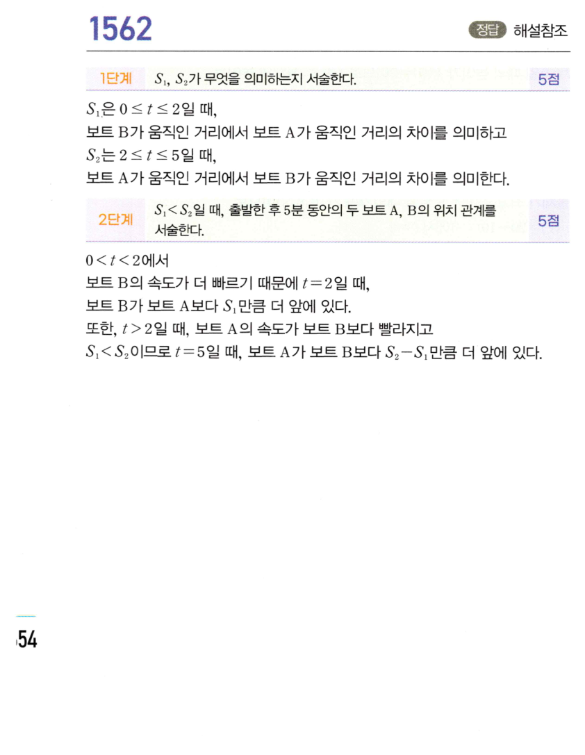 1562번 해설이미지