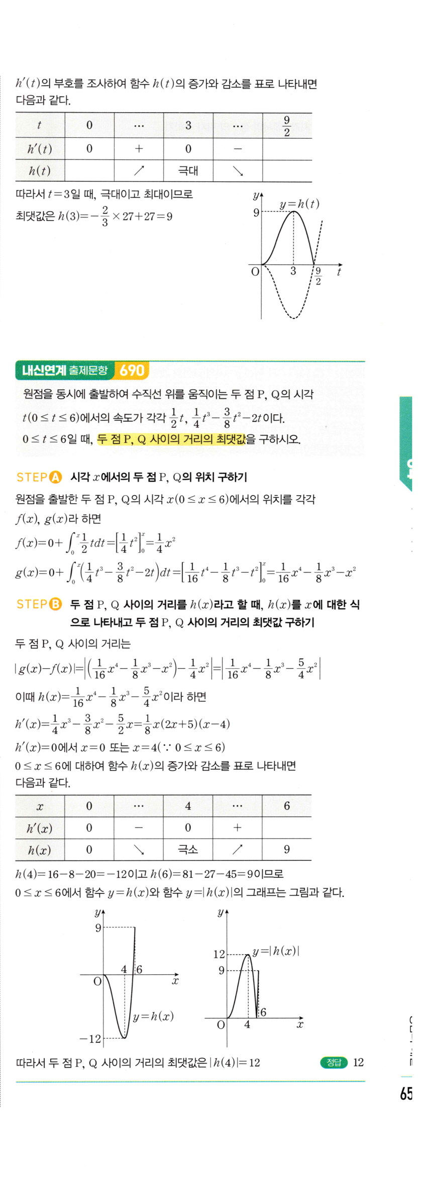 1564번 해설이미지