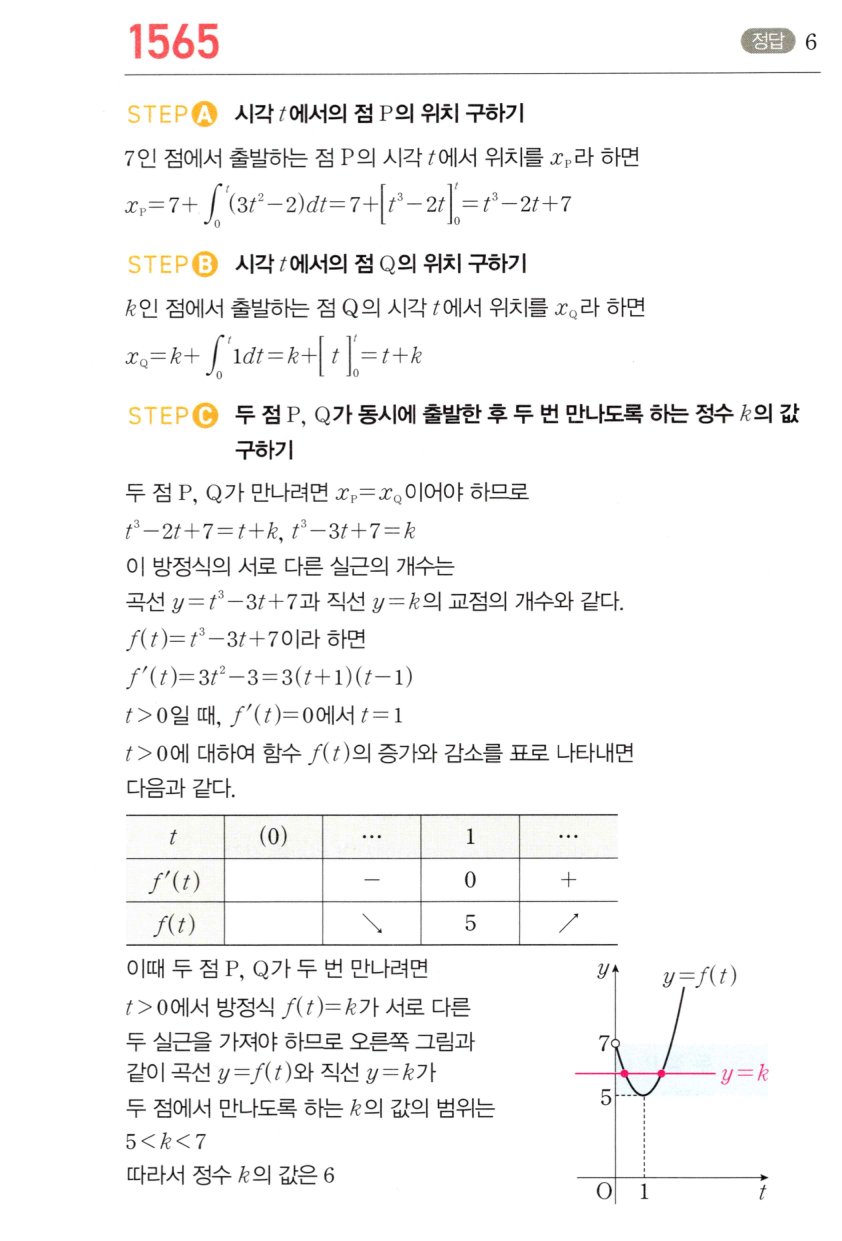 1565번 해설이미지