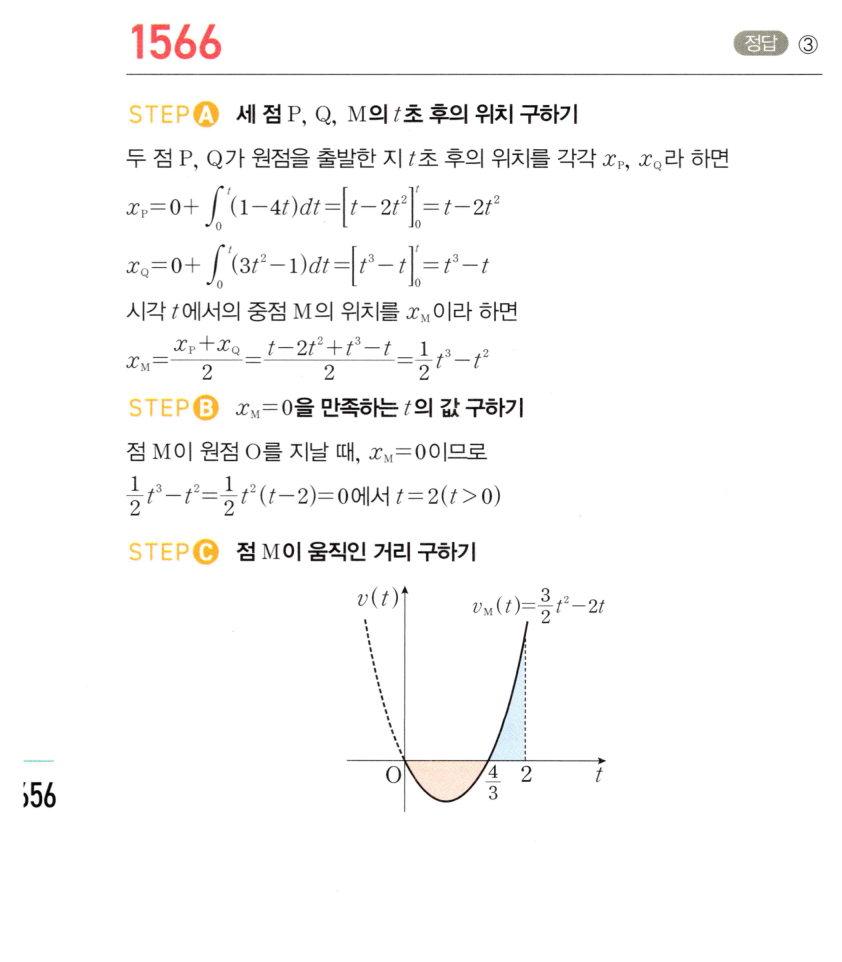 1566번 해설이미지