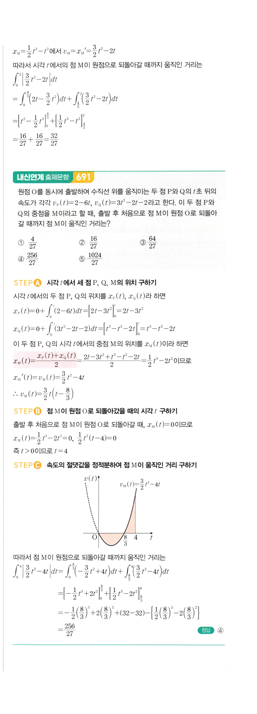 1566번 해설이미지
