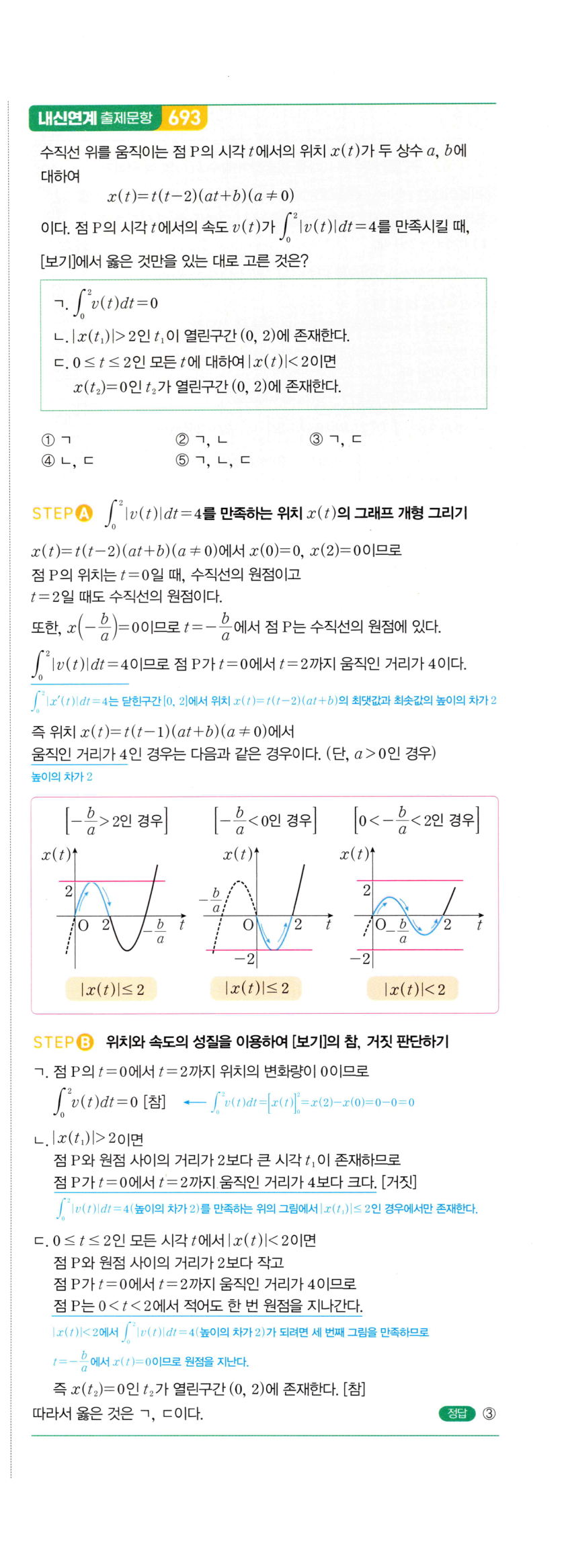 1568번 해설이미지