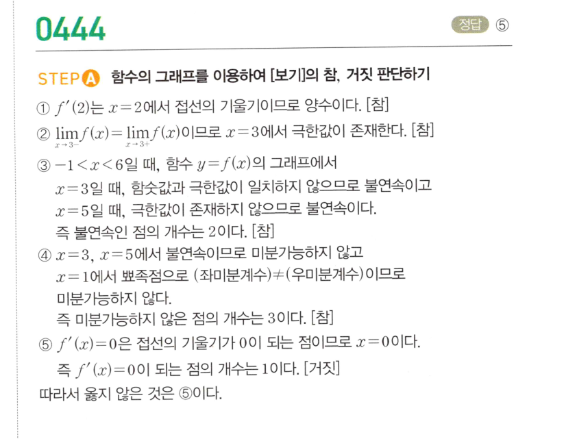 0444번 해설이미지
