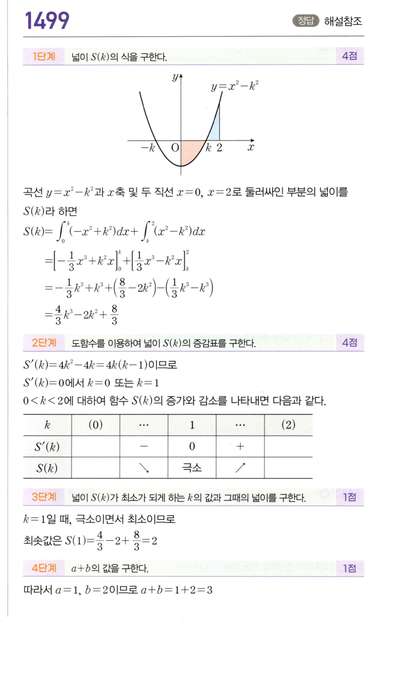 1499번 해설이미지