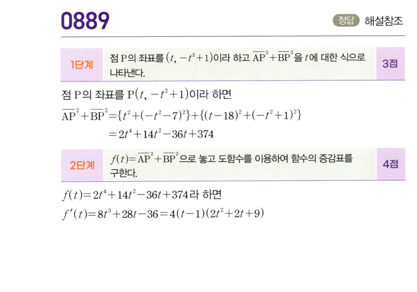 0889번 해설이미지
