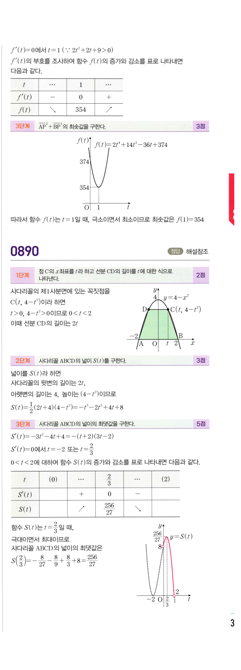 0889번 해설이미지