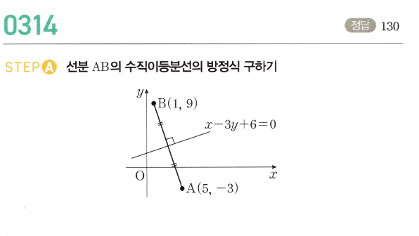0314번 해설이미지