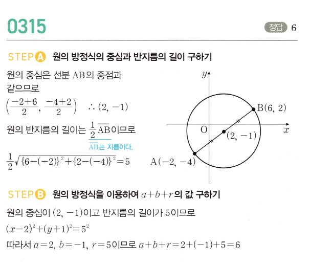 0315번 해설이미지