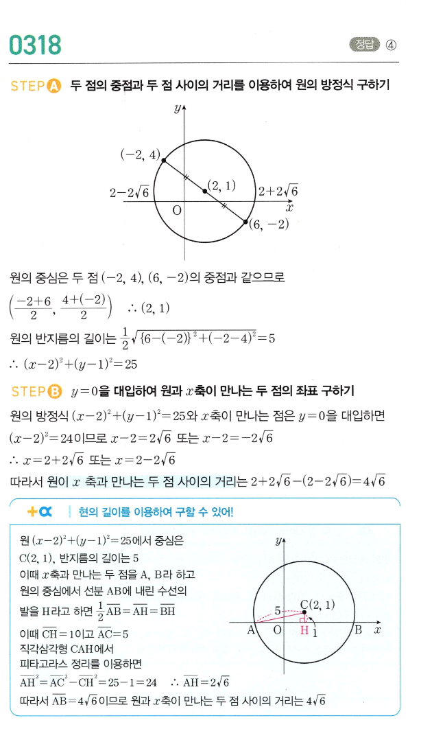 0318번 해설이미지
