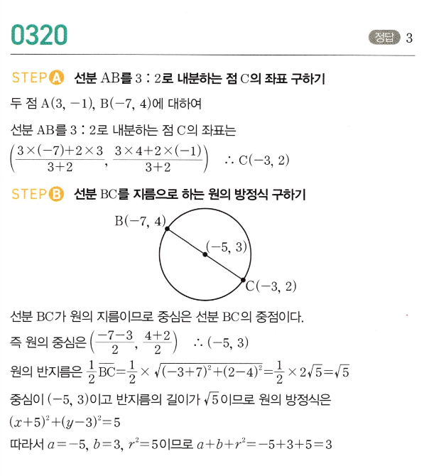 0320번 해설이미지