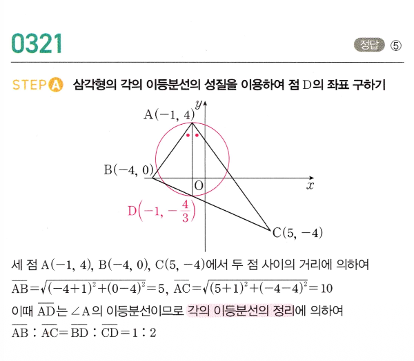 0321번 해설이미지