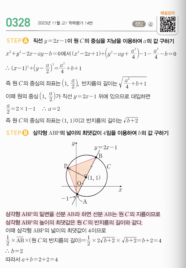 0328번 해설이미지