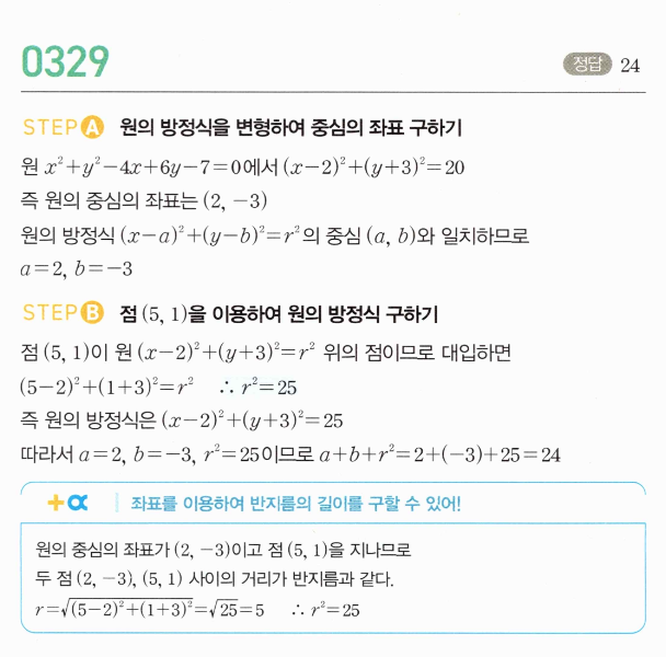 0329번 해설이미지