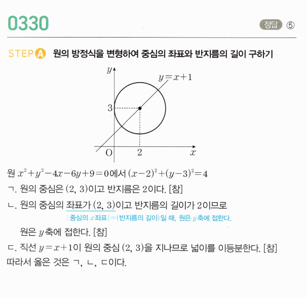 0330번 해설이미지