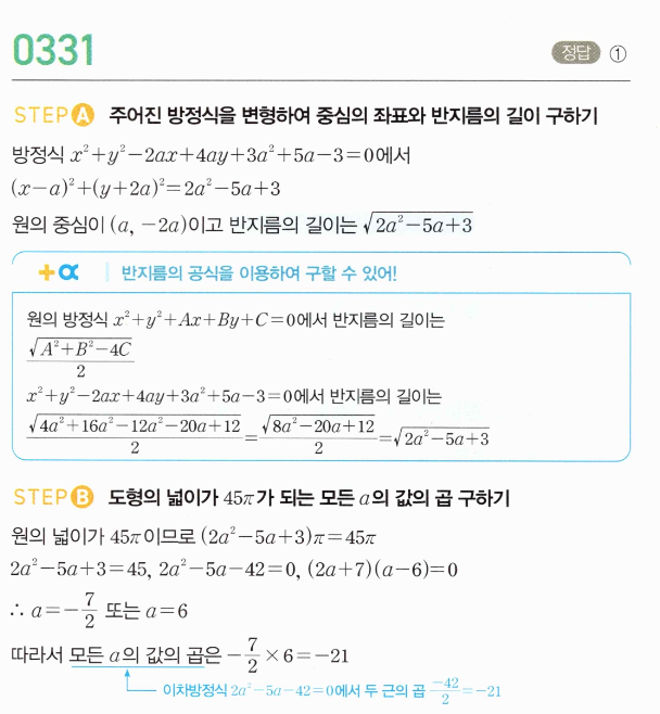 0331번 해설이미지