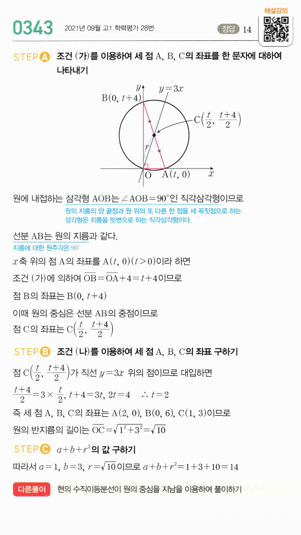 0343번 해설이미지