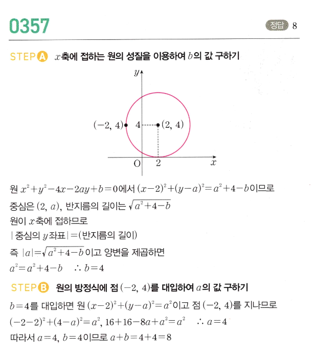 0357번 해설이미지