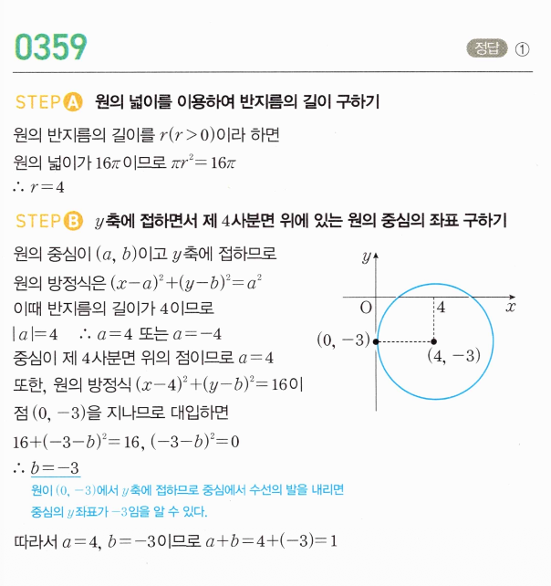0359번 해설이미지