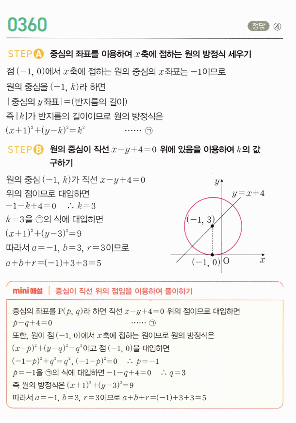 0360번 해설이미지