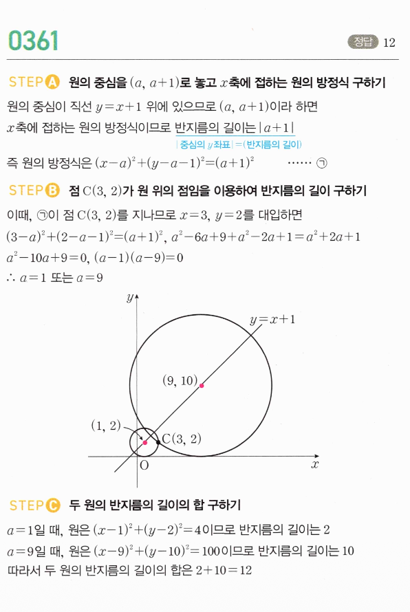 0361번 해설이미지