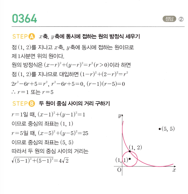 0364번 해설이미지