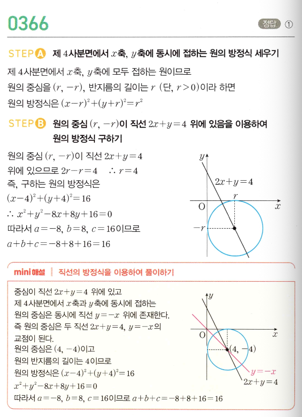 0366번 해설이미지