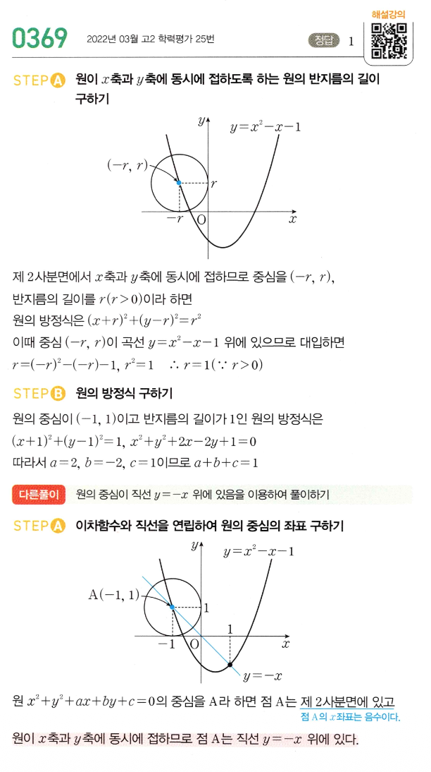 0369번 해설이미지