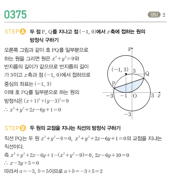 0375번 해설이미지