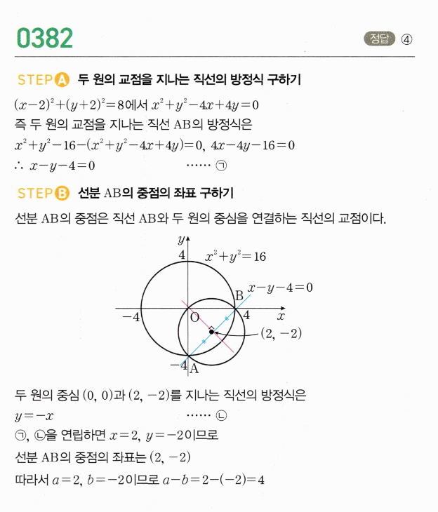 0382번 해설이미지